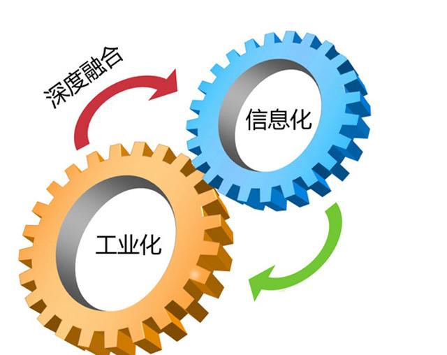 什么是兩化融合管理體系？2019年無錫市兩化融合企業(yè)申報(bào)條件及要求