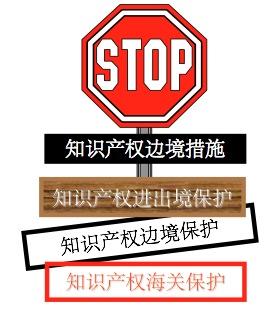 知識產權海關保護
