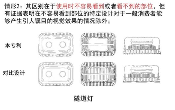 相似外觀設計2