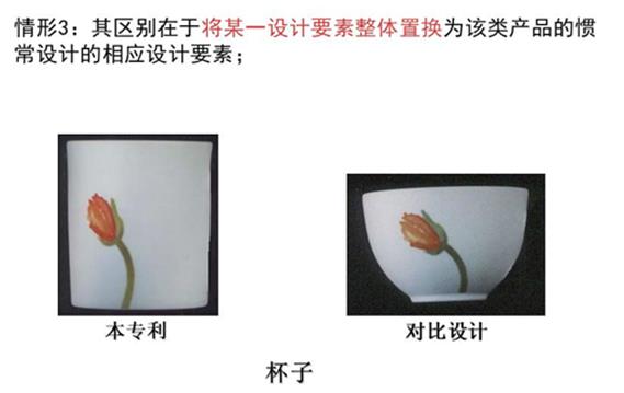 相似外觀設計3
