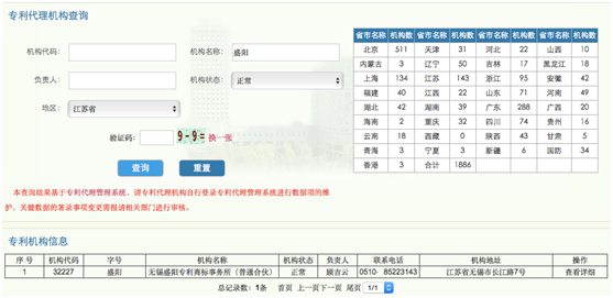 專利代理機構(gòu)查詢