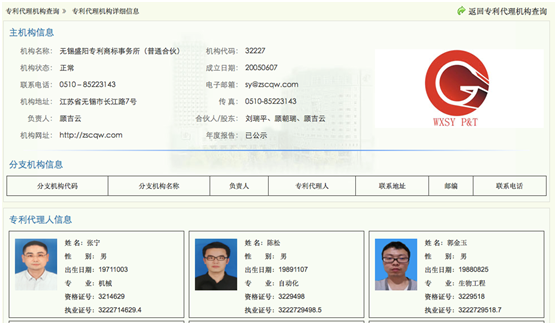 專利代理機構(gòu)詳細(xì)信息-盛陽專利商標(biāo)事務(wù)所