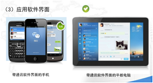 應用軟件界面