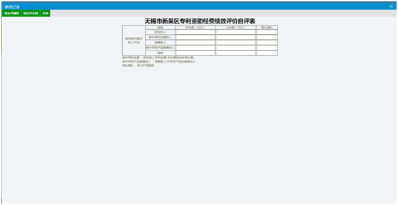 專利資助經費績效評價自評表