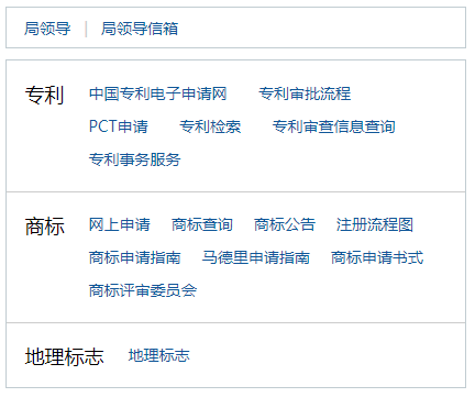 國家知識產權局是做什么的？