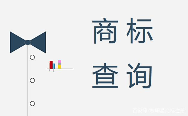 盛陽小講堂：什么是商標檢索，作用有哪些？