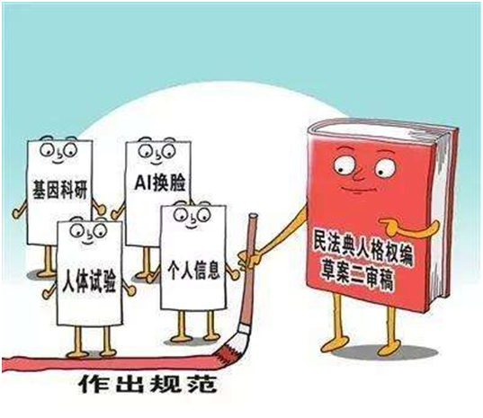 肖像權該如何定義，具體包括哪些內容？