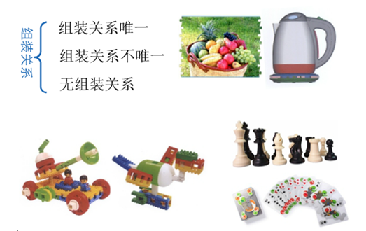 組件產品示意圖
