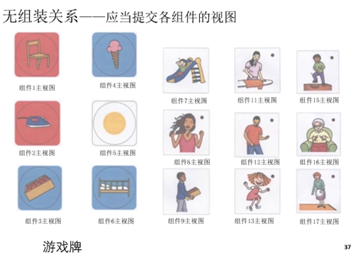 無組裝關系示意圖