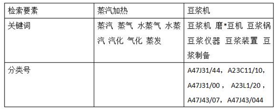 中國(guó)蒸汽加熱豆?jié){機(jī)檢索策略