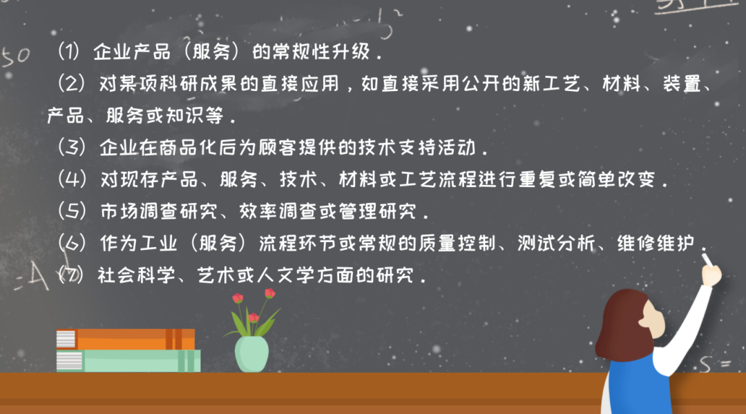不符合研發費用