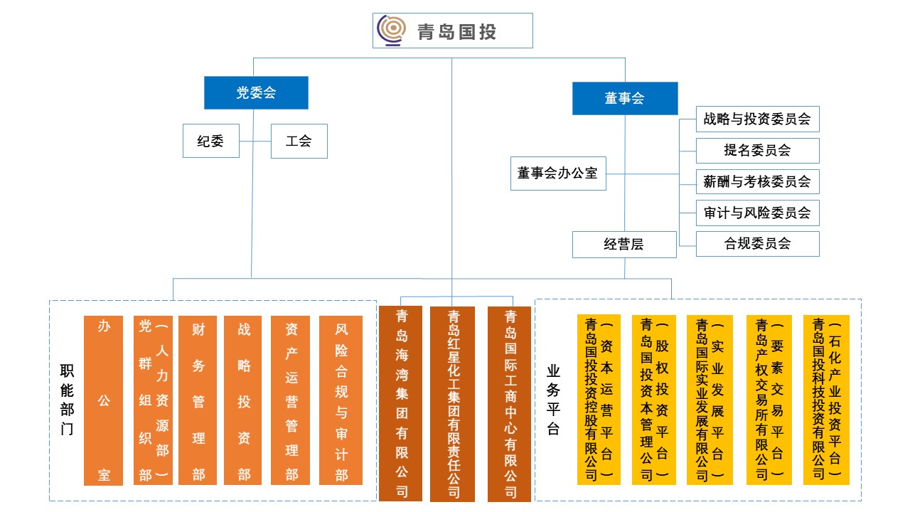 組織架構(gòu)圖 20250315.jpg